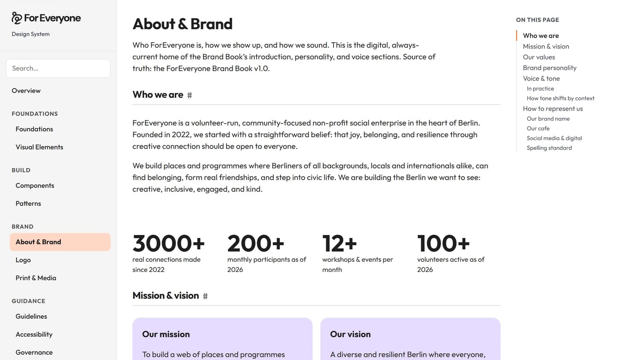 About and Brand page with community stats, mission, and vision