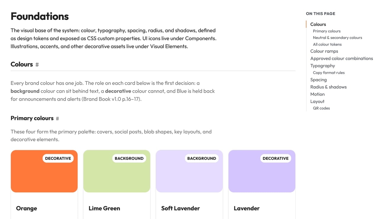 Foundations page with primary colour cards labelled decorative or background