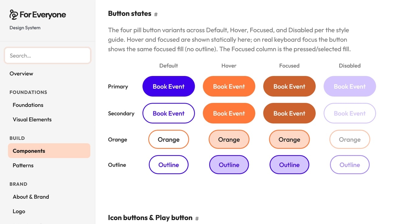 Components page with button states across default, hover, focused, and disabled