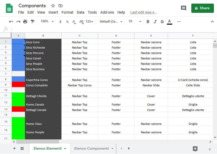 Ubiter components sheets